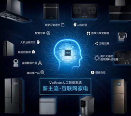 新主流崛起 互聯(lián)網家電引領家用電器銷售變革