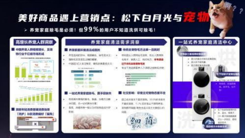 家電營銷新視野 從傳統渠道到互聯網銷售的策略演進